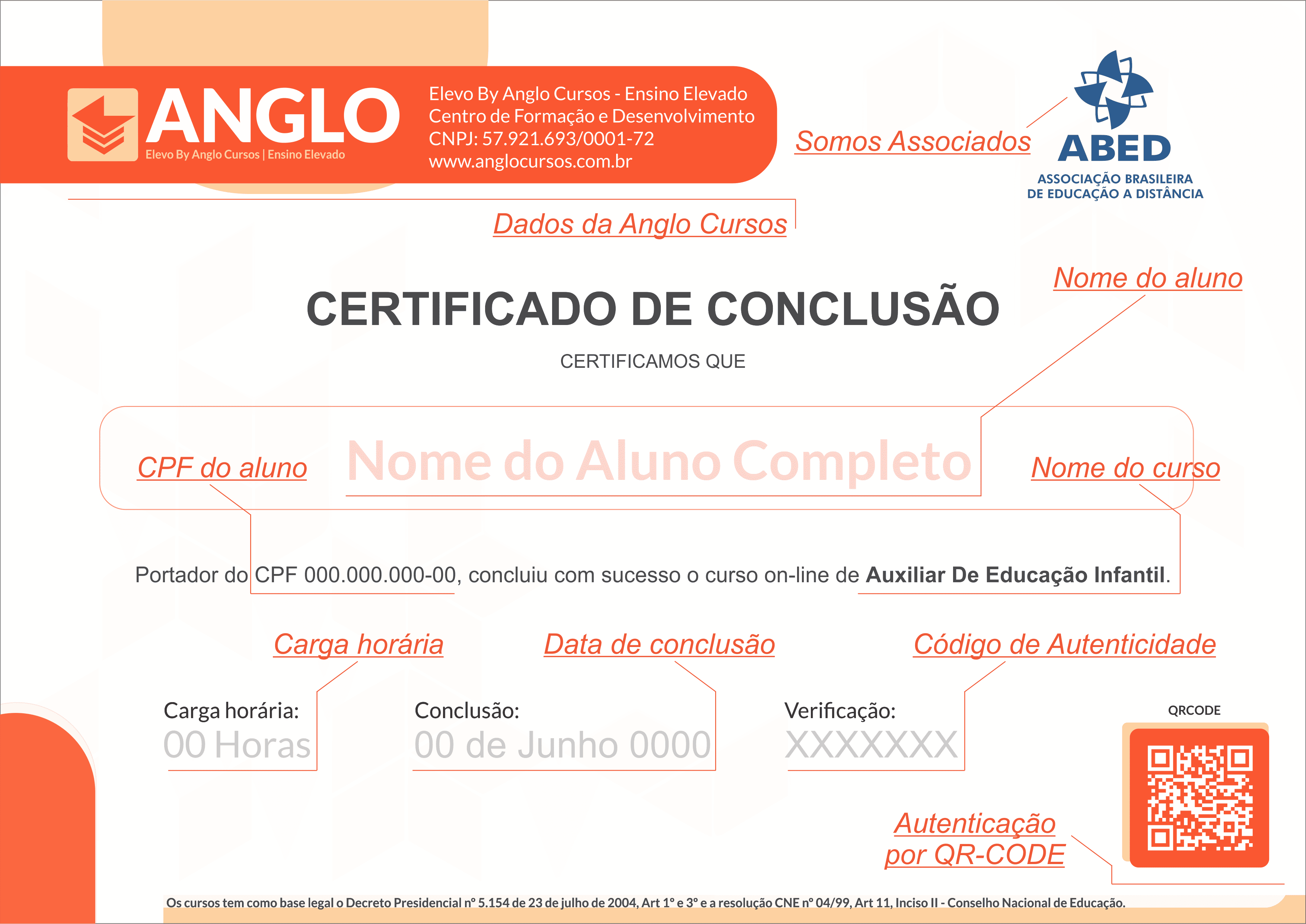 Certificado